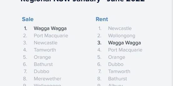 So good for Wagga!
 #waggawaggansw #wagga #waggawagga

